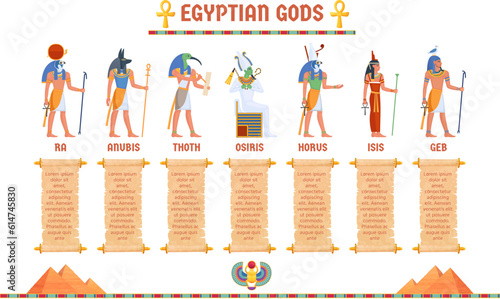 Egyptian gods infographic. God or godness Egypt ancient religion, figured pyramid shape, civil antique deity hierarchy education isis osiris amun ra, ingenious vector illustration photo