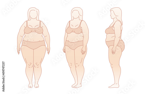 Plus size overweight woman . Full-length standing portrait in underwear. Body-positive female. Figure front, 3 of 4, side views shape. Vector outline sketch line illustration