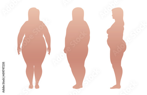 Plus size overweight woman . Full-length standing portrait in underwear. Body-positive female. Figure front, 3 of 4, side views shape. Vector outline sketch line illustration