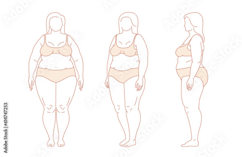 Plus size overweight woman . Full-length standing portrait in underwear. Body-positive female. Figure front, 3 of 4, side views shape. Vector outline sketch line illustration