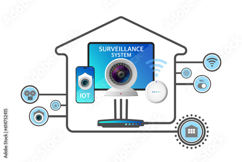 Video surveillance system, Infographic of CCTV anti crime and theft, Smart home technology connected to devices, Personal security monitoring system and Internet protocol camera inside the buildings.