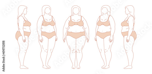 Plus-size woman silhouette. Five angles figure front, 3 of 4, side views shape. Set of Big chubby body Positive woman fat curvy figures. Female Standing In Lingery. Vector line sketch Illustration