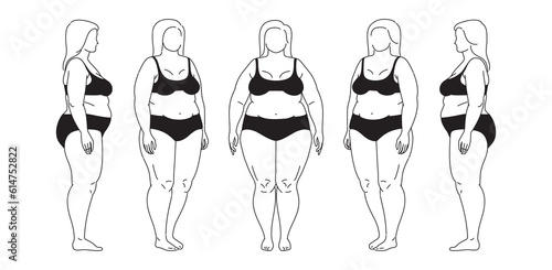 Plus-size woman silhouette. Five angles figure front, 3 of 4, side views shape. Set of Big chubby body Positive woman fat curvy figures. Female Standing In Lingery. Vector line sketch Illustration