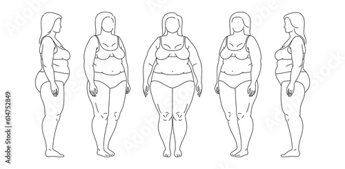 Plus-size woman silhouette. Five angles figure front, 3 of 4, side views shape. Set of Big chubby body Positive woman fat curvy figures. Female Standing In Lingery. Vector line sketch Illustration