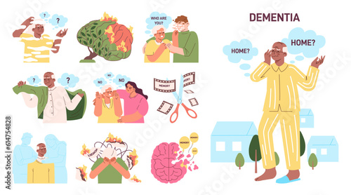 Dementia concept set. Age-related brain damage and functions