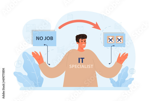 Dismissal of IT specialists. Mass layoffs of internet technolgy