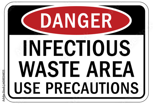 Biohazard warning sign and labels infectious waste area. Use precautions