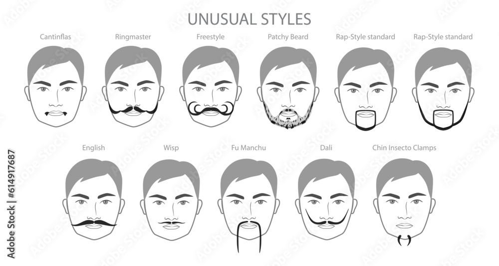 Set of Unusual Beard and mustache with name text style men face illustration Facial hair. Vector black grey portrait male Fashion template flat barber. Stylish hairstyle isolated outline on white Set of Unusual Beard and mustache with name text style men face illustration Facial hair. Vector black grey portrait male Fashion template flat barber. Stylish hairstyle isolated outline on white