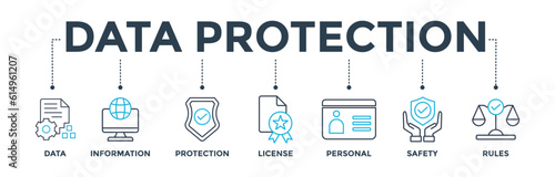 Data protection banner web icon vector illustration concept with icon of data, information, protection, license, personal, safety and rules