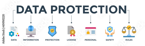 Data protection banner web icon vector illustration concept with icon of data, information, protection, license, personal, safety and rules