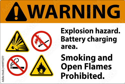 Warning Sign Explosion Hazard, Battery Charging Area, Smoking And Open Flames Prohibited