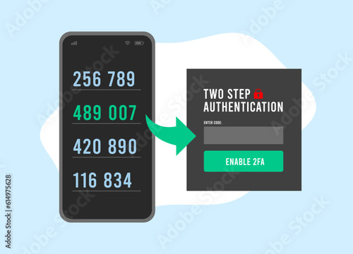 Enable 2FA concept. Two-Step Verification for secure access. Smartphone and 2fa form illustrate enhanced security. SMS code adds extra protection