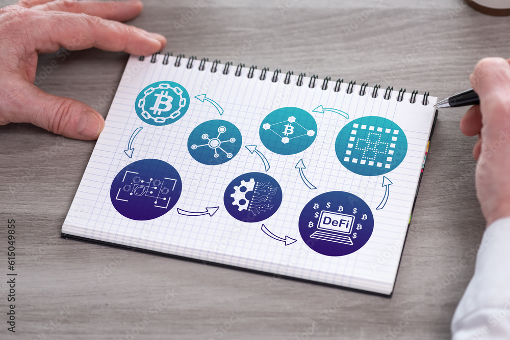Obraz premium Defi concept on a notepad