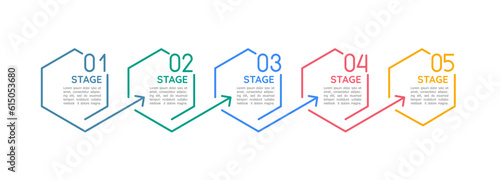Clinical trial benefits infographic chart design template. Abstract infochart with copy space. Instructional graphics with 5 step sequence. Visual data presentation. Tahoma, Quicksand fonts used