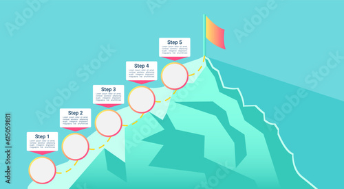 Becoming successful leader infographic chart design template. Abstract infochart with copy space. Instructional graphics with 5 step sequence. Visual data presentation. Roboto Medium, Light fonts used