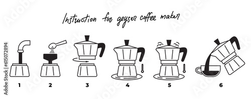 Step by step instruction for geyser coffee maker. Black and white icons with editable stroke. Making espresso at home on stove. Preparation of homemade coffee. Vector pictograms with moka pot