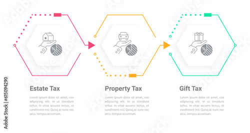 Personal tax types infographic chart design template. Individual income. Editable infochart with icons. Instructional graphics with step sequence. Visual data presentation. Roboto font used