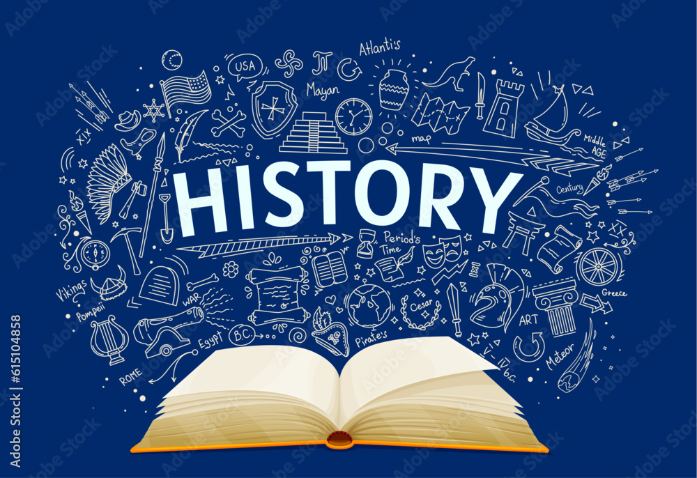 History textbook, school education book background and chalkboard