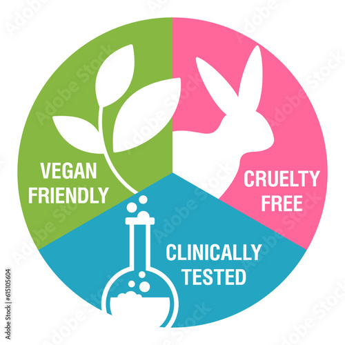 Pictograms set for labeling of products 