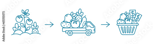Delivery of vegetables to stores. Icon set. Editable outline. Vector line.