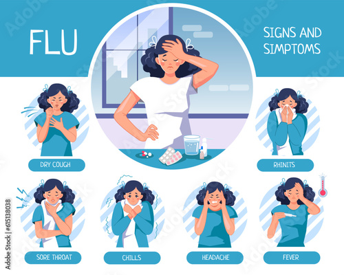 Symptoms of colds and flu. An informational poster with text and an infographic with a woman with a cold. Vector illustration of a flat style isolated on a white background