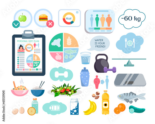 Vector set of elements of a healthy lifestyle, diet and weight loss. Icons of proper nutrition and healthy lifestyle in cartoon style isolated on a white background