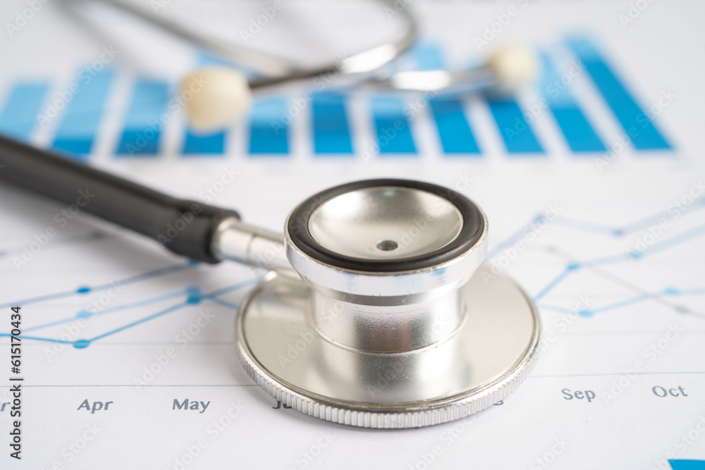 Stethoscope on graph paper, Finance, Account, Statistics, Investment, Analytic research data economy and Business company concept. Stethoscope on graph paper, Finance, Account, Statistics, Investment, Analytic research data economy and Business company concept.