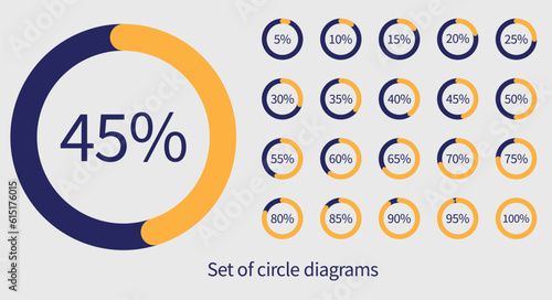 Set of circle diagrams for infographics stock illustration