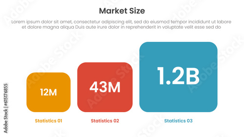 market size or size of sales infographic 3 point stage template with round square box small to big for slide presentation vector