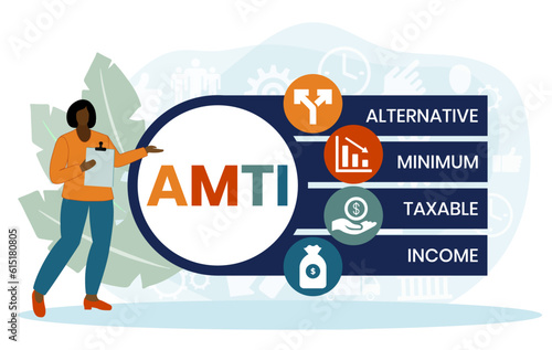 AMTI, Alternative Minimum Taxable Income acronym. Concept with keyword, people and icons. Flat vector illustration. Isolated on white.