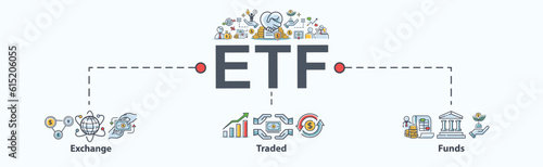 ETF banner web icon for Exchange Traded Funds Stock Market Investment with icon of money, cash flow, trading, transaction, bank, accounting, and growth. Minimal cartoon vector infographic.