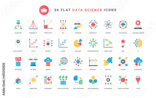 AI brain, machine learning technology for prediction, transformation and data storage. Data analysis, neural network innovation and science trendy flat icons set vector illustration
