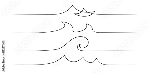 Handdrawn set of wave lines. Abstract wave drawn with a continuous black line. Vector illustration on white background. For design, social media, print, wallpaper, logo.