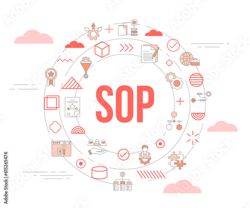 sop standard operating procedure concept with icon set template banner and circle round shape