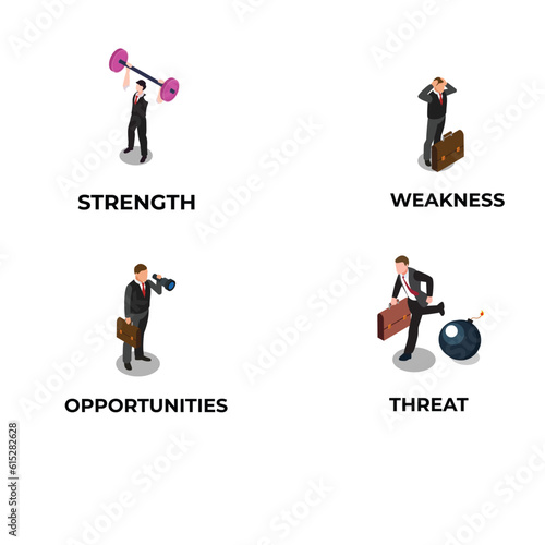Collection of businesspeople with strength, weakness, opportunities and threats isometric 3d vector illustration concept for banner, website, illustration, landing page, flyer, etc