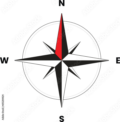 Compass icon. Compas icon vector isolated on white background. Modern compass logo design, Compass icon simple sign
