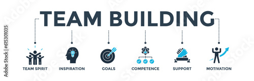 Team building  banner web icon vector illustration concept with icon of team spirit, inspiration, goals, competence, support, and motivation