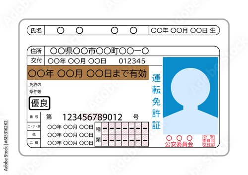 日本の優良運転者のゴールド免許証