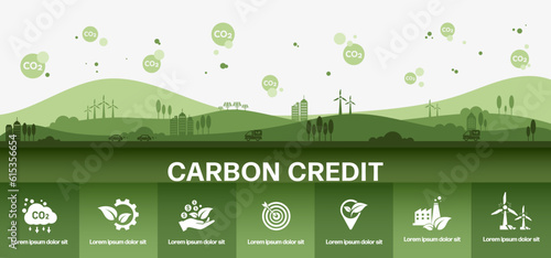 The concept of carbon credit with icons. Tradable certificate to drive industry and company to the direction of low emissions and carbon offset solution. Green vector illustration template.