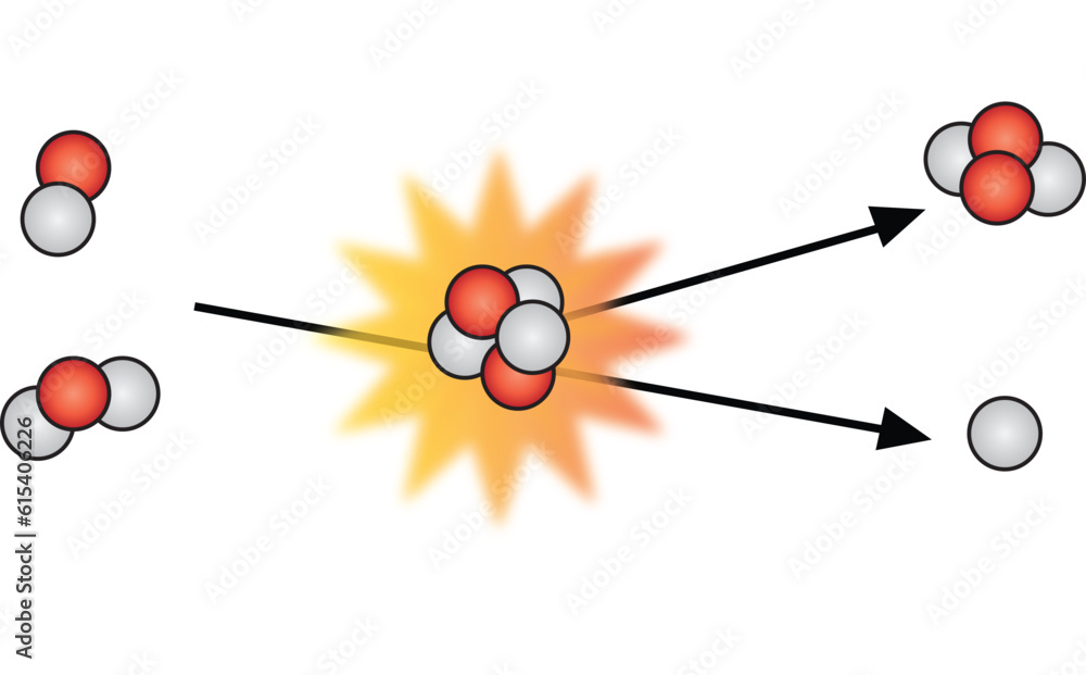 Nuclear fusion of Nuclear reaction, heavy nucleus splits into smaller parts diagram, Nuclear fusion is a reaction in which two or more atomic nuclei, illustration Nuclear fusion of Nuclear reaction, heavy nucleus splits into smaller parts diagram, Nuclear fusion is a reaction in which two or more atomic nuclei, illustration