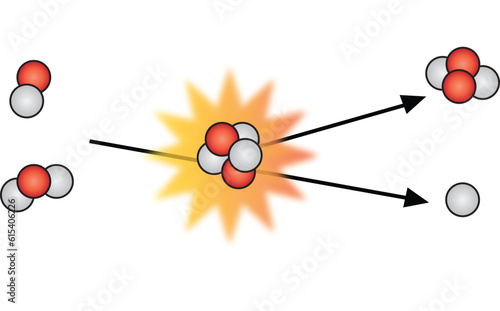 Nuclear fusion of Nuclear reaction, heavy nucleus splits into smaller parts diagram, Nuclear fusion is a reaction in which two or more atomic nuclei, illustration