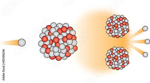 Nuclear fusion of Nuclear reaction, heavy nucleus splits into smaller parts diagram, Nuclear fusion is a reaction in which two or more atomic nuclei, illustration