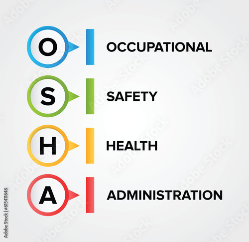 OSHA - Occupational Safety and Health Administration concept to describe vector icons illustration background.