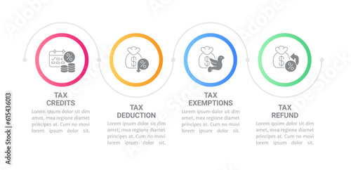 Tax operations infographic chart design template. Financial analysis. Editable infochart with icons. Instructional graphics with step sequence. Visual data presentation. Roboto font used