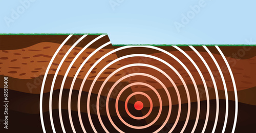 Earthquake epicenter waves. vector illustration