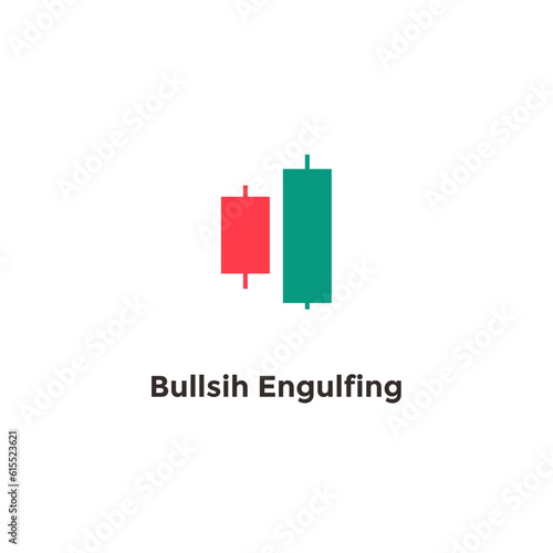 bullsih engulfing candlestick pattern stock market forex crypto photo