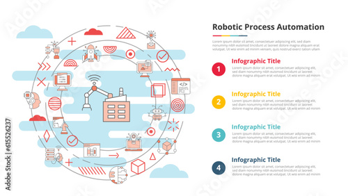 rpa robotic process automation concept for infographic template banner with four point list information