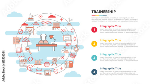 traineeship concept for infographic template banner with four point list information photo