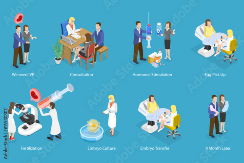 3D Isometric Flat Vector Conceptual Illustration of In Vitro Fertilization, Artificial Pregnancy
