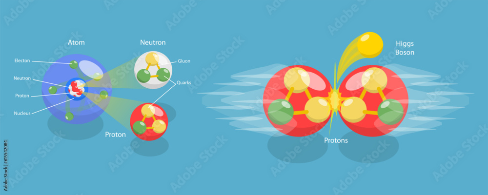 3D Isometric Flat Vector Conceptual Illustration of Higgs Boson, Educational Diagram